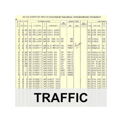 Traffic